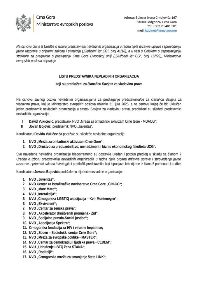 Lista predstavnika NVO za SVP