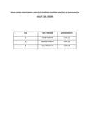 Списак јавних функционера УИКС-а са зарадама, август 2025. године