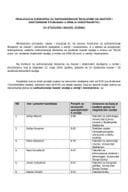 Rezultati Konkursa za sufinansiranje školarine na master i doktorskim studijama u zemlji i inostranstvu za studijsku 2024-2025. godinu