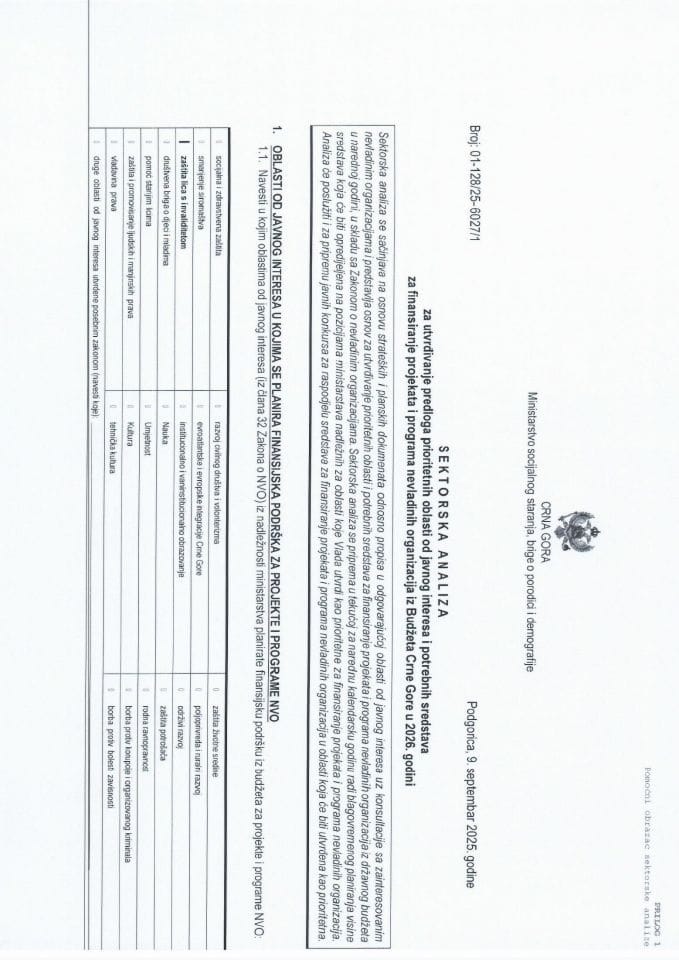 Nacrt sektorske analize u oblasti zaštite lica sa invaliditetom