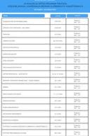 Календар обука ДС 2025 СЕП-ДЕЦ