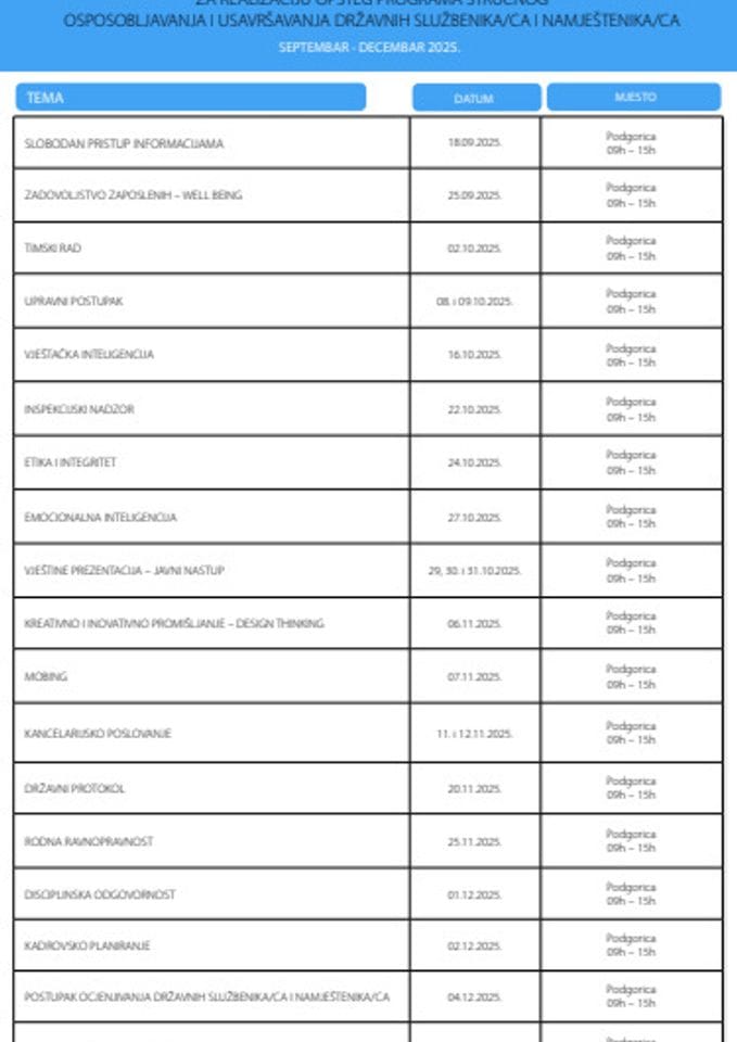 Kalendar obuka DS 2025 SEP-DEC