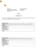 Annex 1 reference form GEF 7 projekta