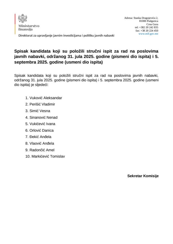Списак кандидата који су полозили испит 05.09. 2025