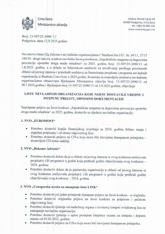 Lista NVO koje nijesu dostavile urednu i potpunu prijavu na Javni konkurs „Zajedničkim snagama za dugoročnu prevenciju upotrebe droga među mladima“ za 2025. godinu