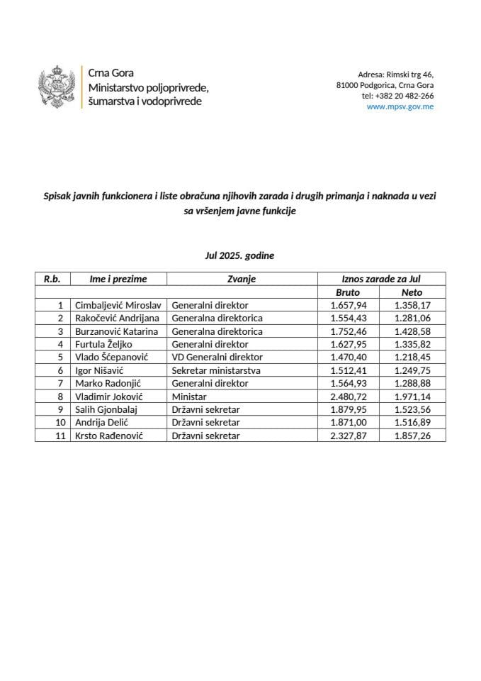 Функционери - јул