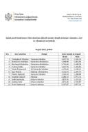 Функционери - август