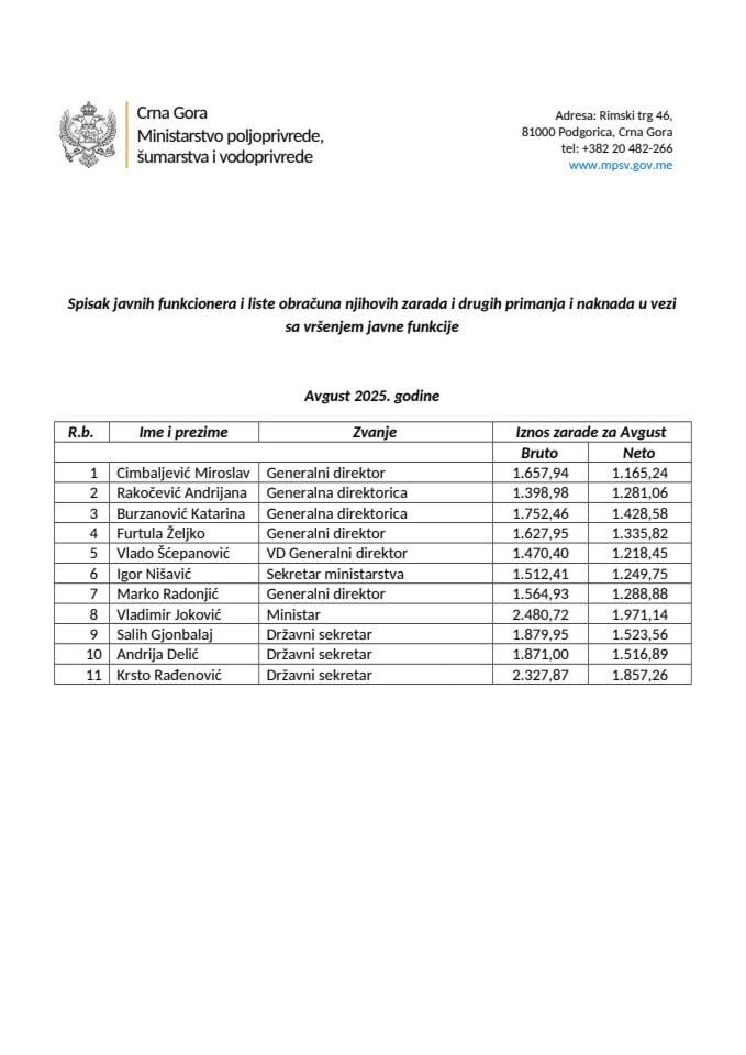 Функционери - август