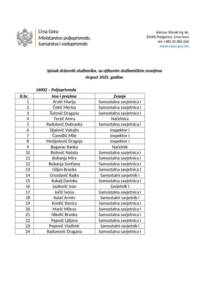 Службеници - август