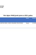 План објаве ИПАРД Јавних позива 09-2025