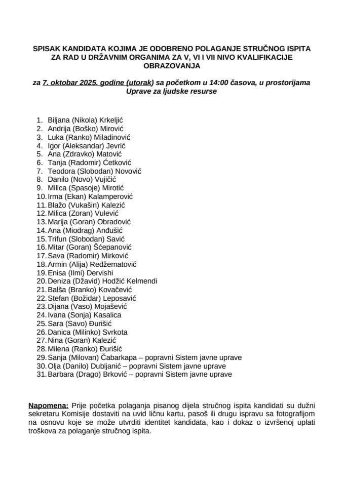 7. октобар 2025. године