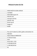 Plan javnih nabavki za 2025. godinu (Amandman III)
