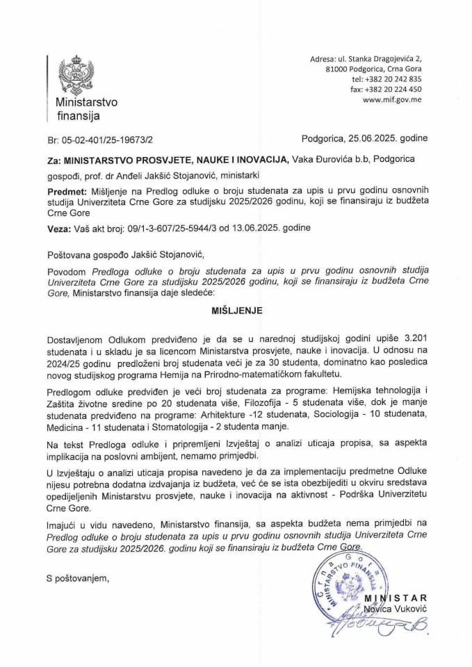 Mišljenje na Predlog odluke o broju studenata za upis u prvu godinu osnovnih studija na UCG za studijsku 2025 - 2026 godinu, koji se finansiraju iz budžeta