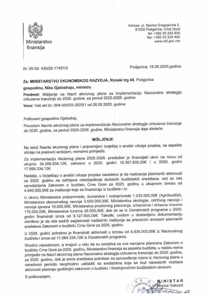 Mišljenje na Predlog AP za implementaciju Nacionalne strategije cirkularne tranzicije do 2030