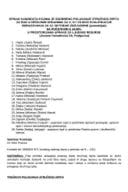 spisak-kandidata-13-oktobar-2025godine spisak-kandidata-13-oktobar-2025godine