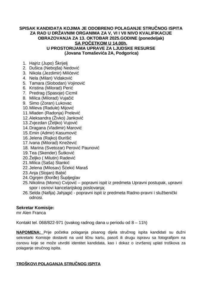 списак-кандидата-13-октобар-2025године