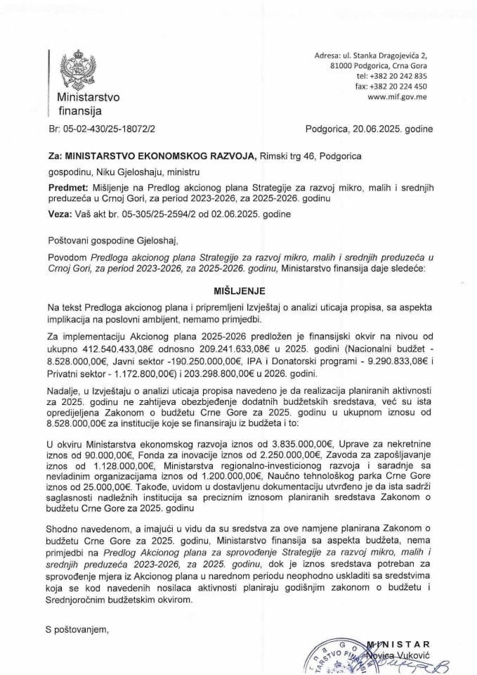 Mišljenje na Predlog akcionog plana Strategije za razvoj mikro, malih i srednjih preduzeća u Crnoj Gori, za period 2023-2026, za 2025-2026. godinu