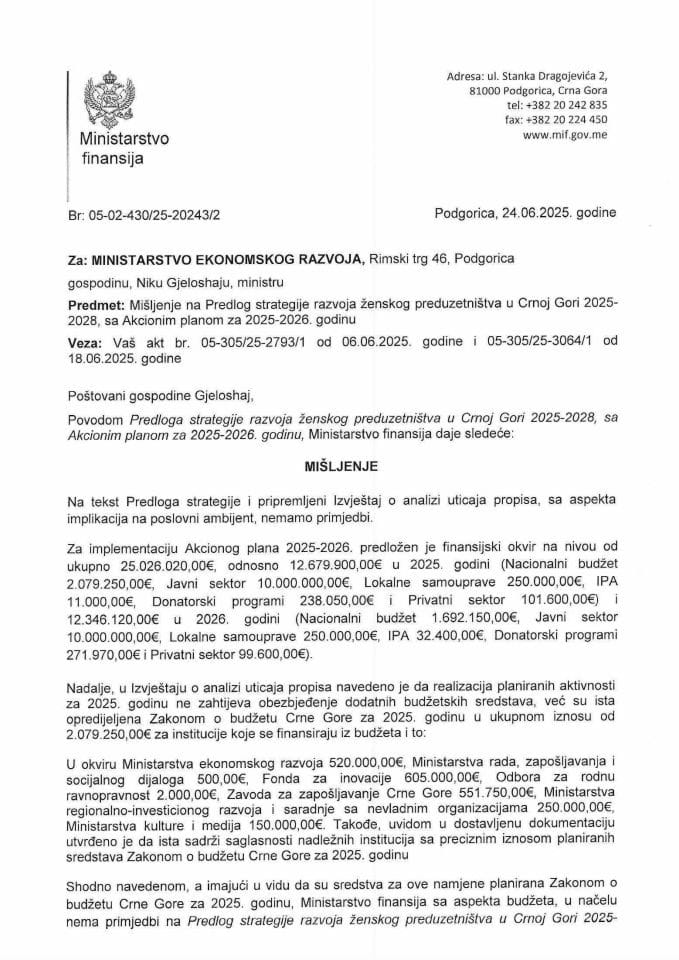 Mišljenje na Predlog strategije razvoja ženskog preduzetništva u Crnoj Gori 2025-2028, sa Akcionim planom za 2025-2026. godinu