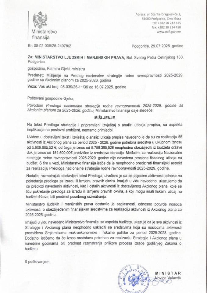 Mišljenje na Predlog nacionalne strategije rodne ravnopravnosti 2025-2029. godine sa Akcionim planom za 2025-2026. godinu