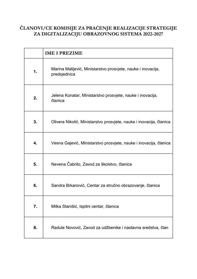 Članovi/ce Komisije za praćenje realizacije Strategije za digitalizaciju obrazovnog sistema 2022-2027