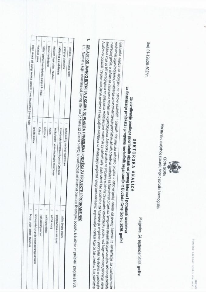 Sektorska analiza za oblast zaštite lica sa invaliditetom