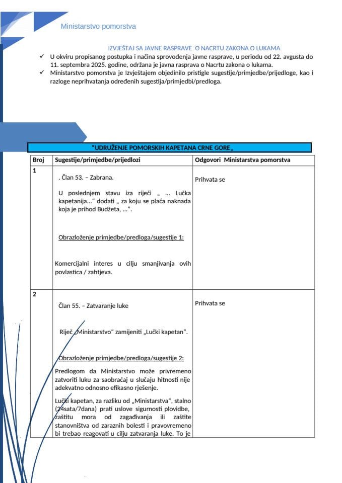 Извјештај са Јавне расправе о Нацрту закона о лукама