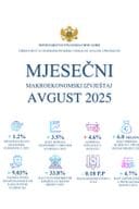 Mjesečni makroekonomski izvještaj - avgust 2025.