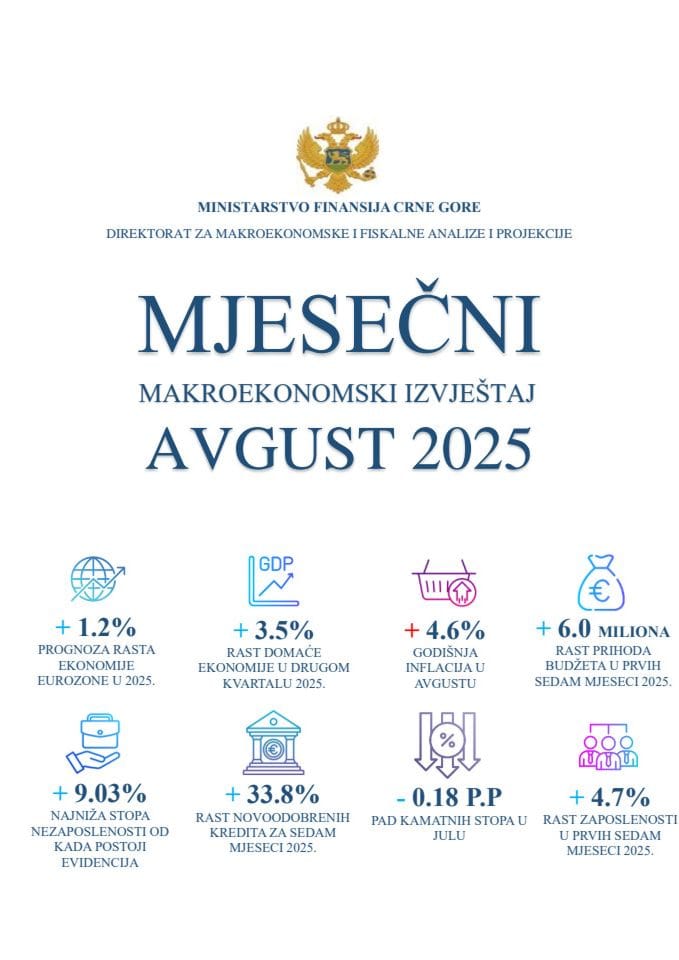 Mjesečni makroekonomski izvještaj - avgust 2025.