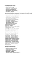 Spisak službenika i namještenika Ministarstva finansija