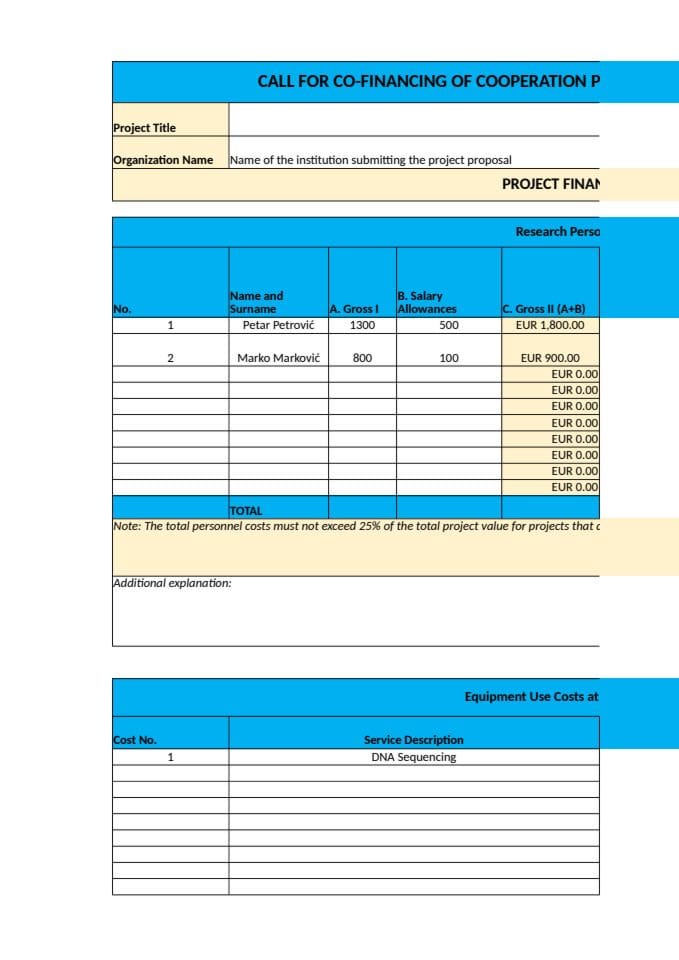 2. Финанциал-план
