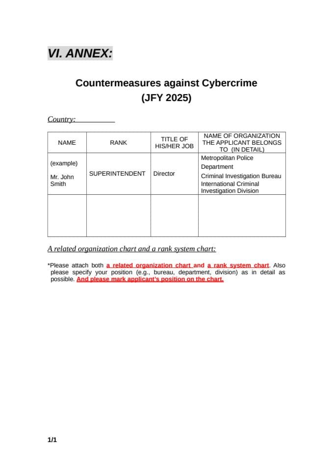 ВИ.АННЕX_202411483Ј001 ЈИЦА Програм: Мјере против сајбер криминала