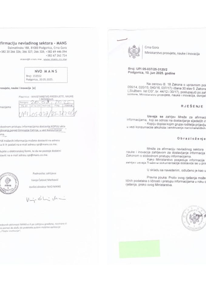 Zahtjev i rješenje - Dopis roditelja kojim se prijavljuju zbivanja ispred Gimnazije na Cetinju