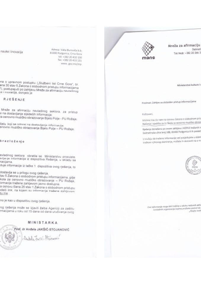 Захтјев и рјешење - Копија рјешења ЈУ Школа за основно музичко образовање БП - ПО Рожаје