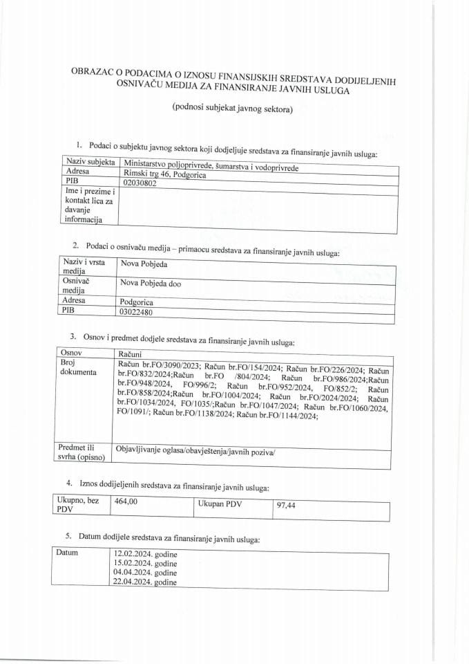 Извјештај - Нова Побједа