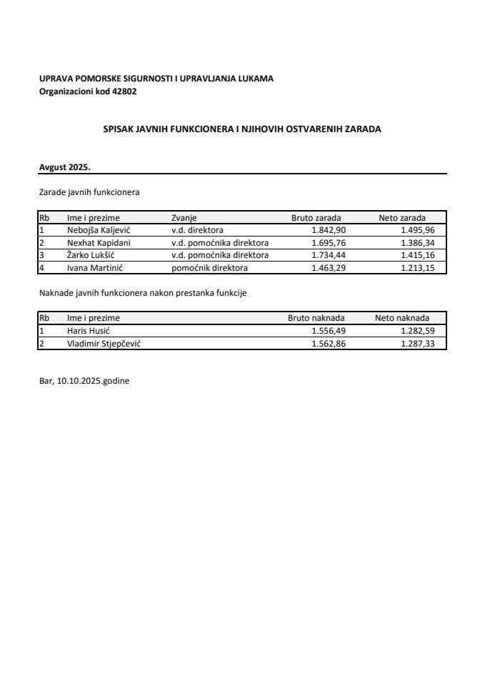 SPI zarade funkcionera 2025-08