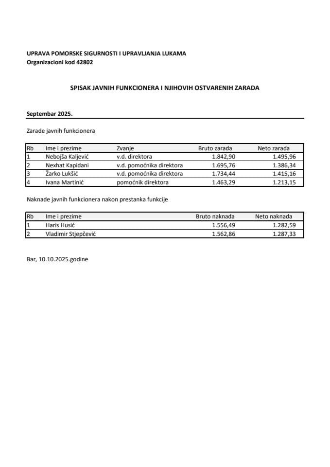 SPI zarade funkcionera 2025-09
