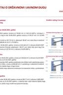 Izvještaj o državnom i javnom dugu na 30.06.2025. godine