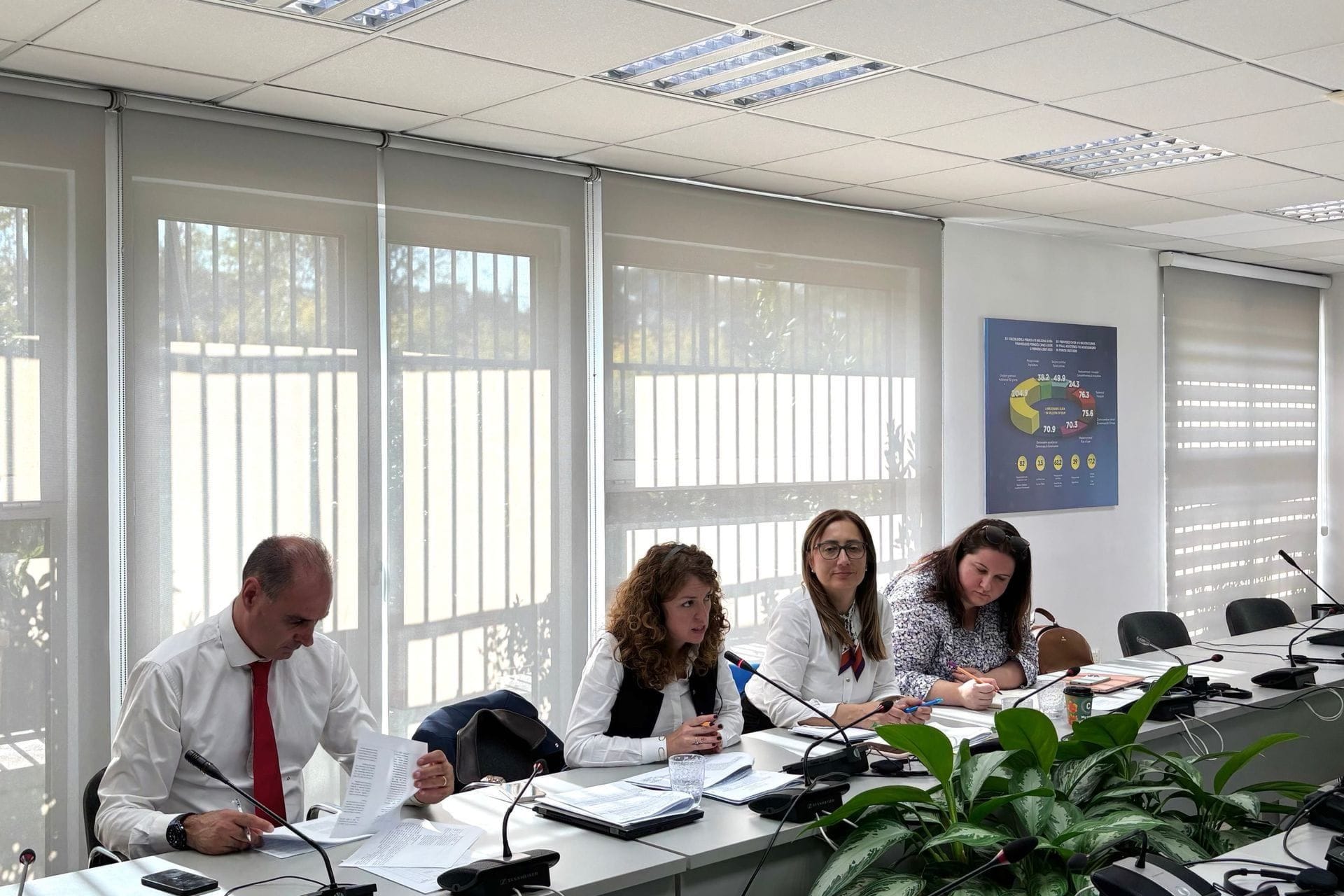 Održan sastanak sa predstavnicima Evropske komisije u okviru misije DG ENEST