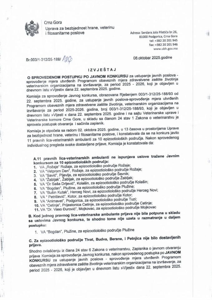 Izvještaj o sprovedenom postupku po Javnom konkursu