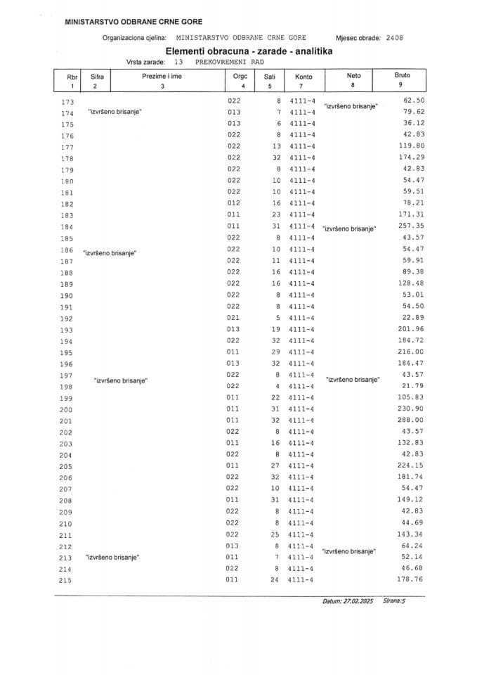 Инф. 3 по Рјешењу УПИ број: 12-040/25- 294/7