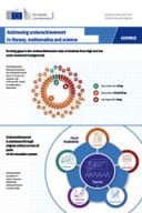 Инфограпхицс Еуридyице