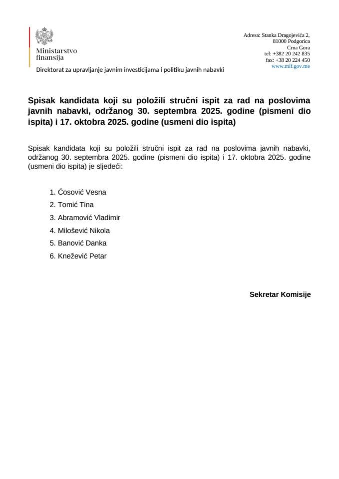 Списак кандидата који су положили испит 17.10.2025