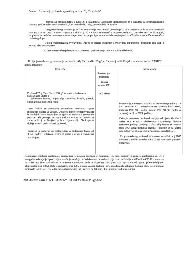 Svrstavanje proizvoda trgovačkog naziva „Aly Taco shells”