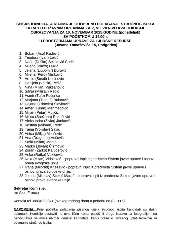Списак кандидата -10 новембар. 2025 године
