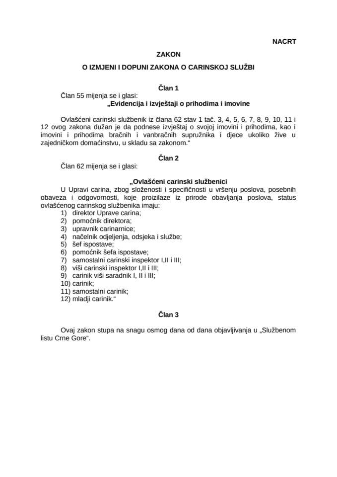 Nacrt zakona o izmjeni i dopuni Zakona o carinskoj službi