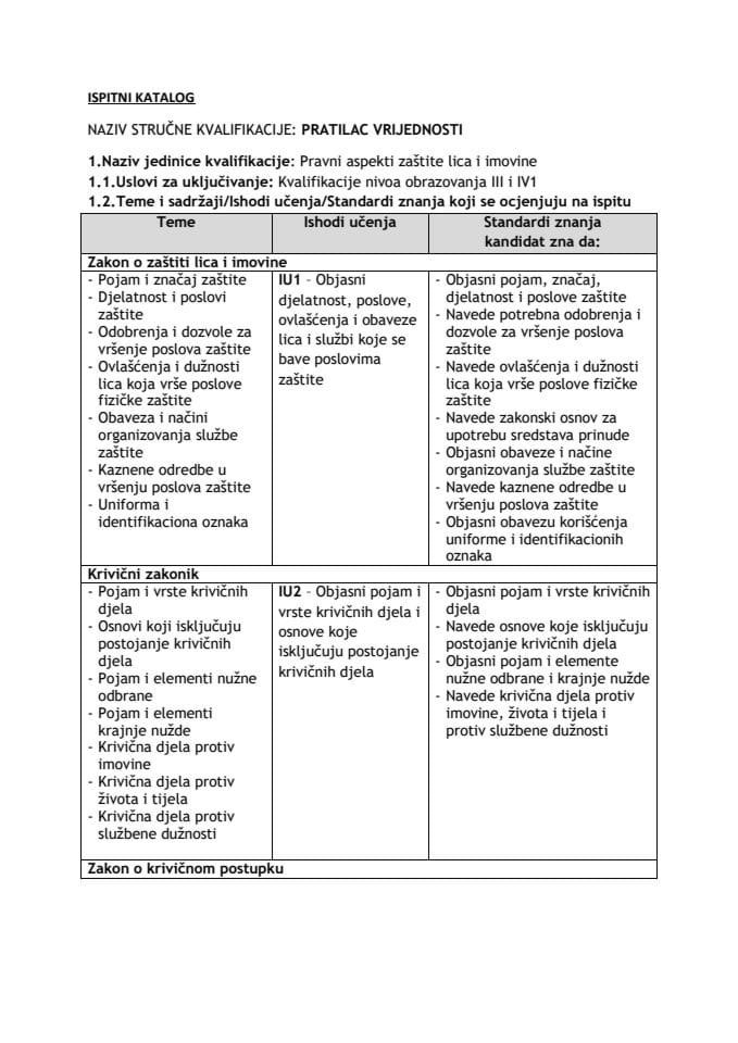 IK - PRATILAC VRIJEDNOSTI