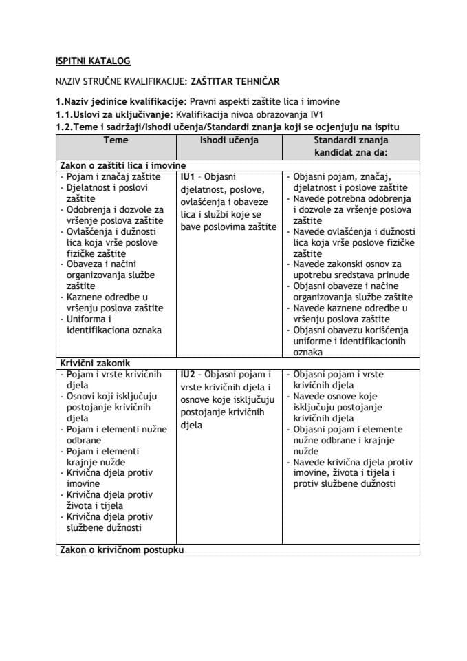 IK - ZAŠTITAR TEHNIČAR