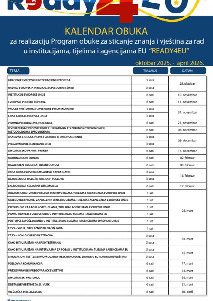 Kalendar READY4EU okt2025 april2026