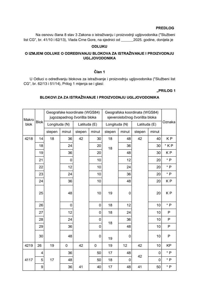 Предлог одлуке о измјени Одлуке о одређивању блокова за истраживање и производњу угљоводоника