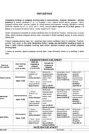 Списак кандидата за полагање стручног испита 24.10.2025. г.